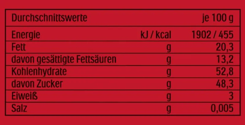 Gebäck & Schokolade|Bünting Tee Mon Chéri Piemont-Kirsche157 g