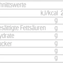 Gebäck & Schokolade|Bünting Tee Raffaello230 g