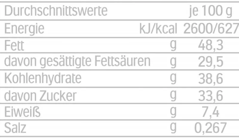 Gebäck & Schokolade|Bünting Tee Raffaello230 g
